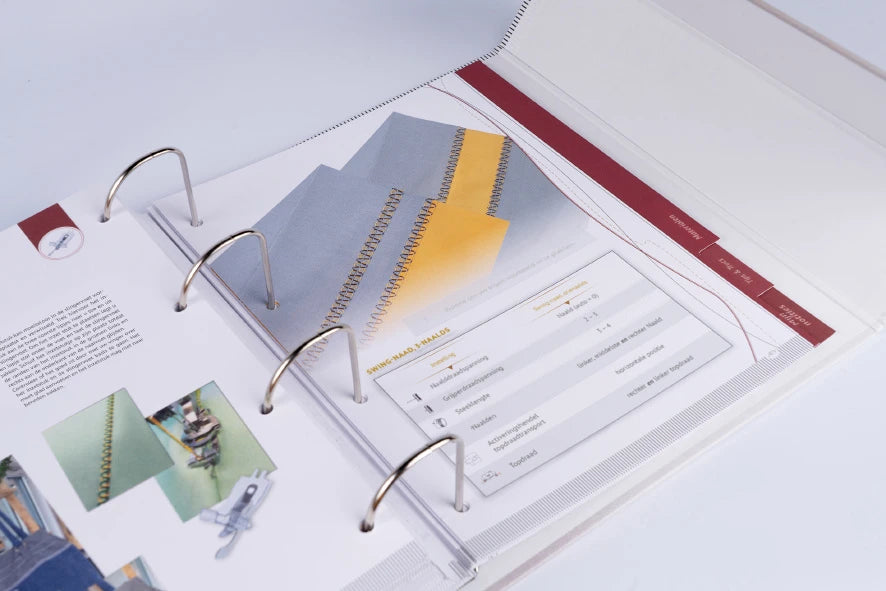 Baby Lock Compendium uitbreiding Primo